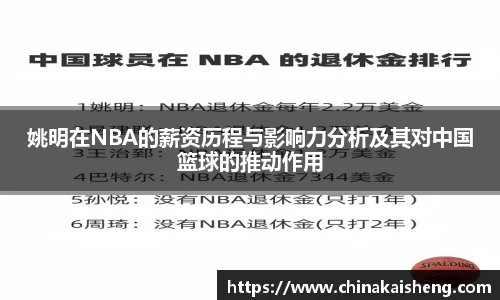 姚明在NBA的薪资历程与影响力分析及其对中国篮球的推动作用