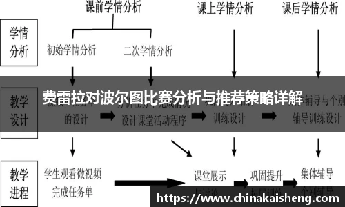 费雷拉对波尔图比赛分析与推荐策略详解