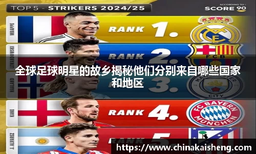 全球足球明星的故乡揭秘他们分别来自哪些国家和地区